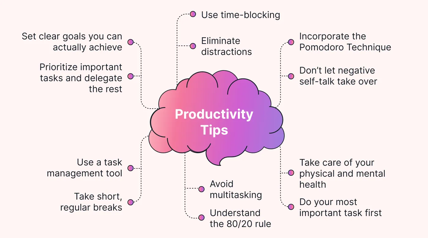 How to Improve Your Life