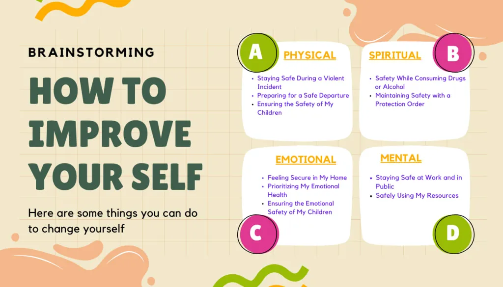 How to Improve Your Life