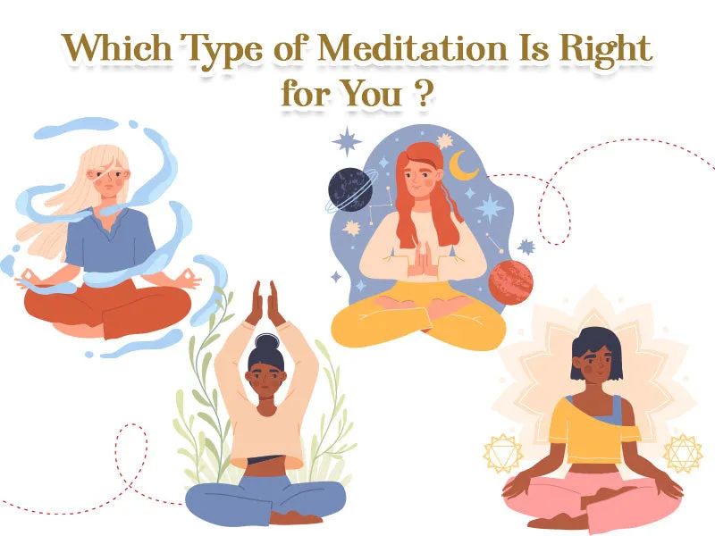 Types of Meditation