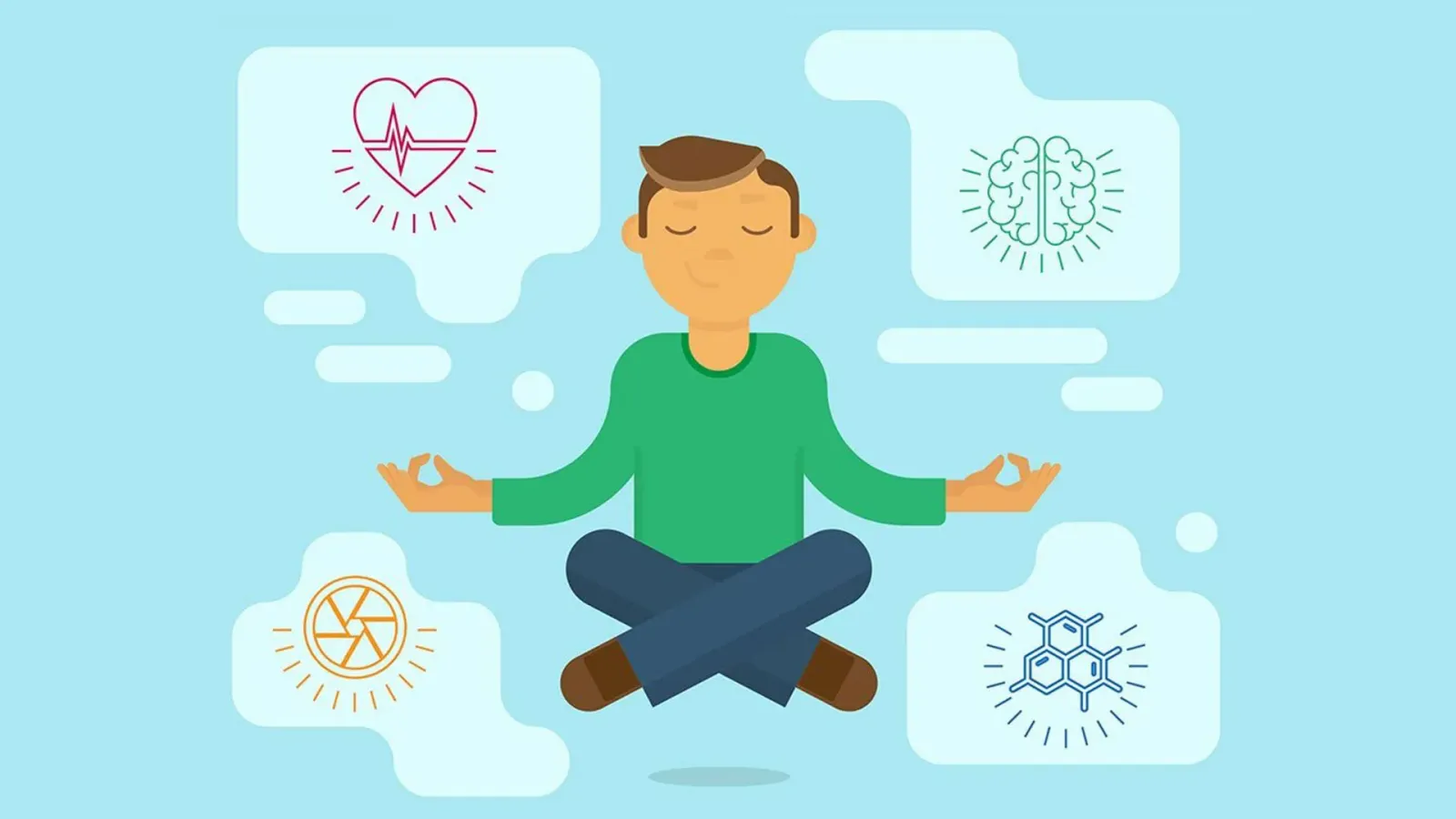 Distractions During Meditation