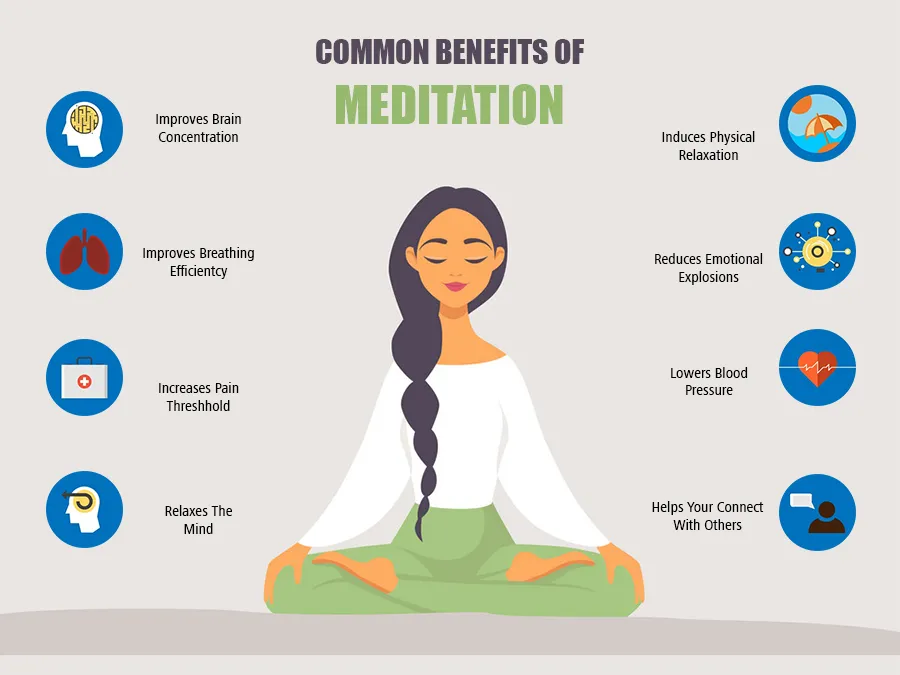 Benefits of Meditation