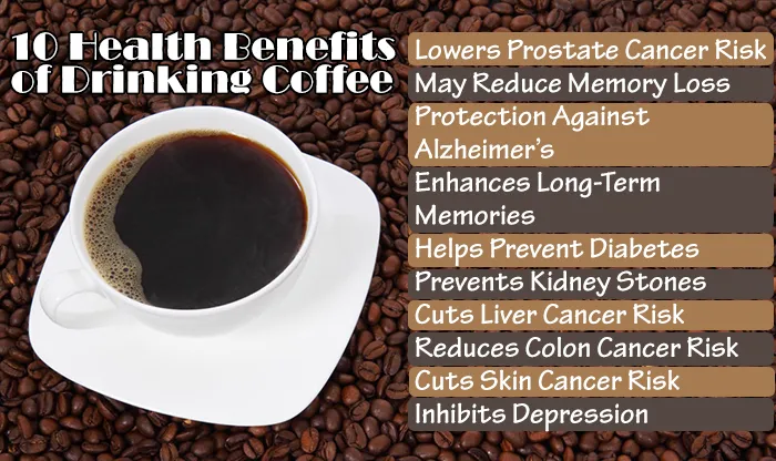 Is Coffee Good or Bad for Health
