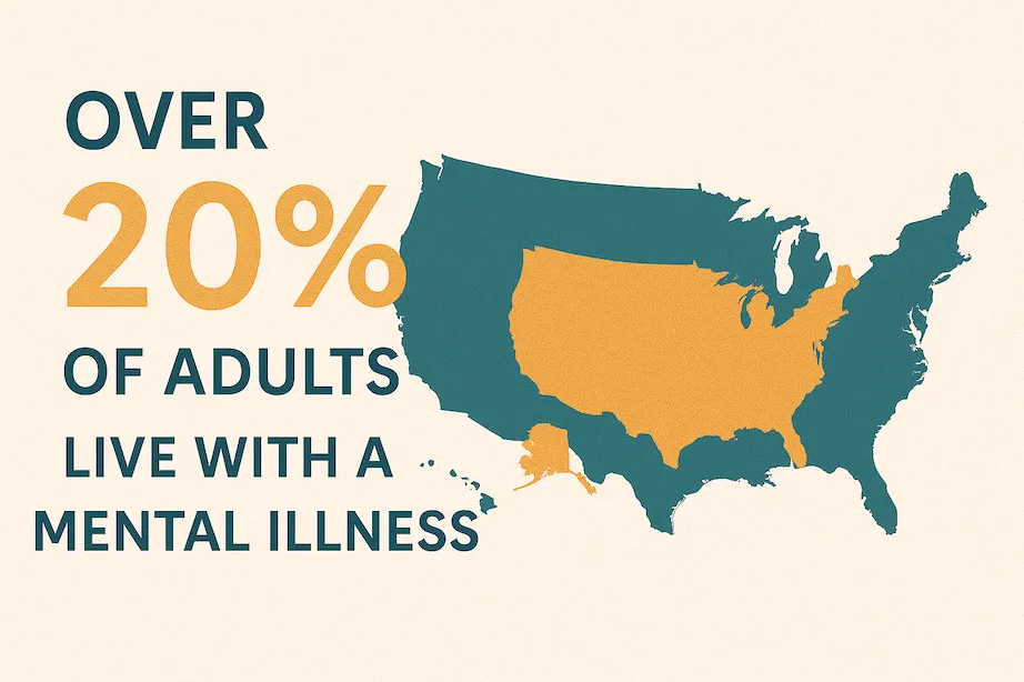 Mental Health Trends 2025
