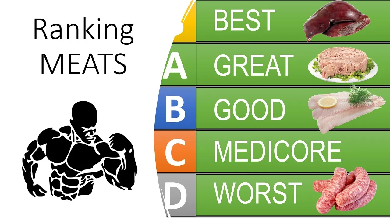 Which meat is best for your health