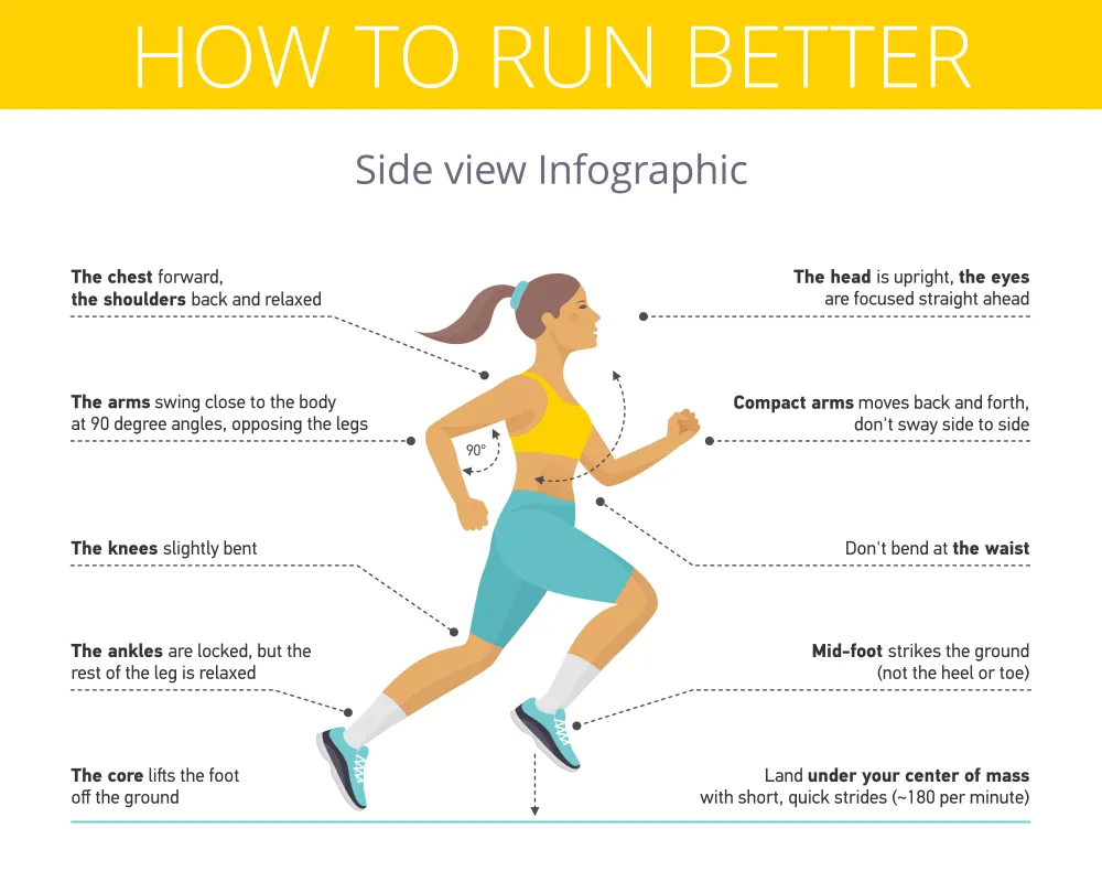 How to Start Running