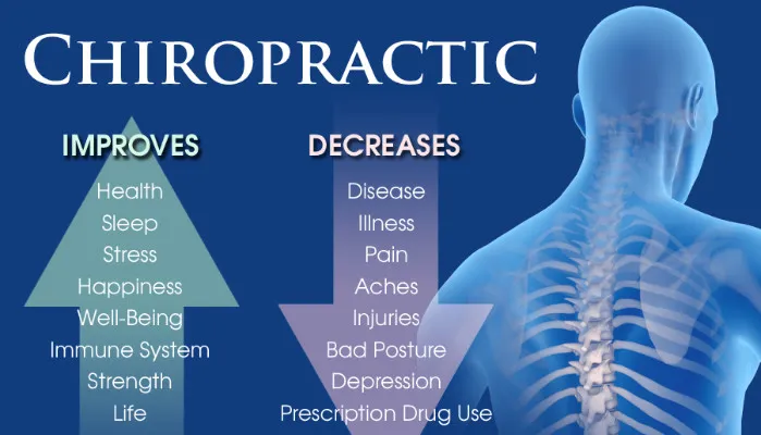 visit a chiropractor in West Omaha